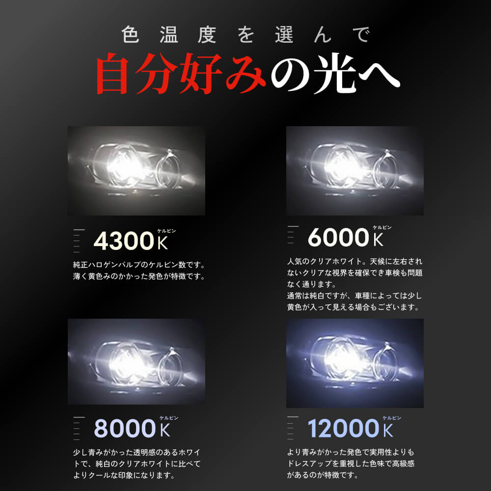 楽天市場】HIDバルブ 純正交換 HID バルブ 55W D2R D2S 6000K 8000K