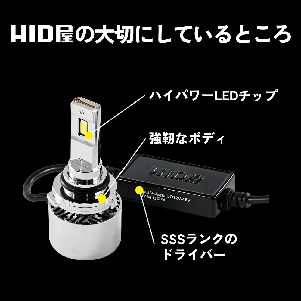 楽天市場】HID屋 爆光フォグランプ H8 H11 LED フォグ イエロー