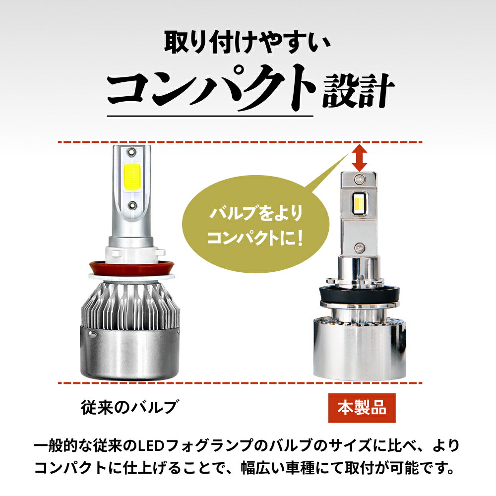 楽天市場】HID屋 爆光フォグランプ H8 H11 LED フォグ イエロー