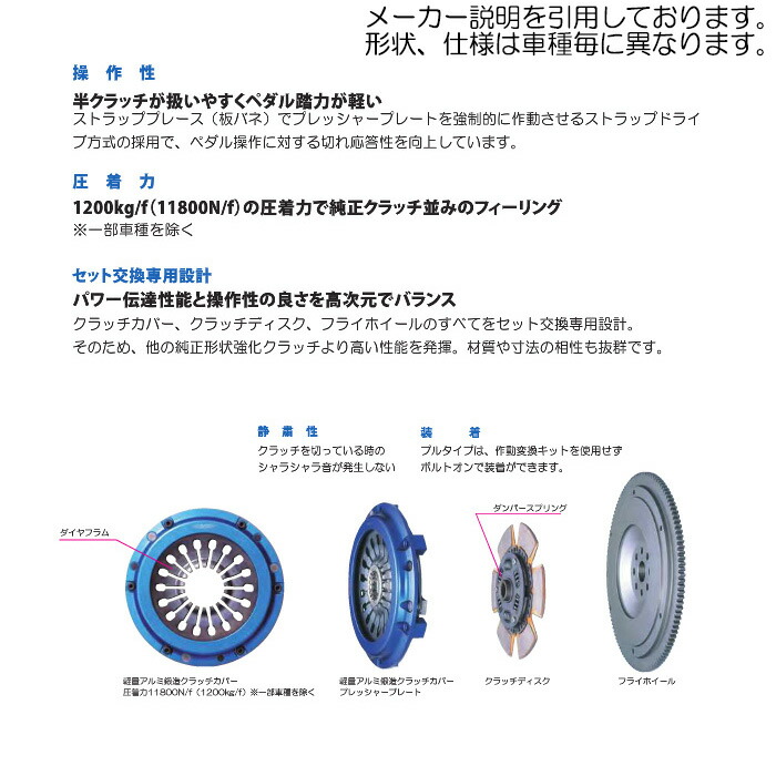 楽天市場】クスコ クラッチ プルタイプ [マーク2 JZX100] CUSCO 強化