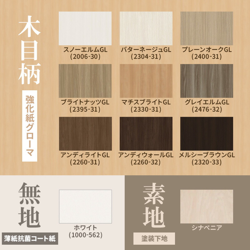 楽天市場】かんたん建具 扉のみ取替用 開き戸 オーダーサイズドア 幅