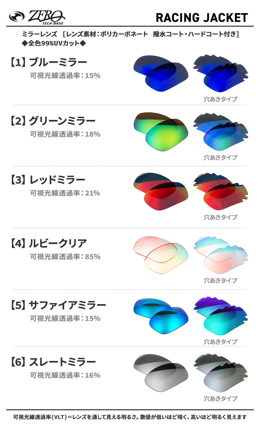 楽天市場】オークリー スポーツサングラス 交換レンズ レーシング