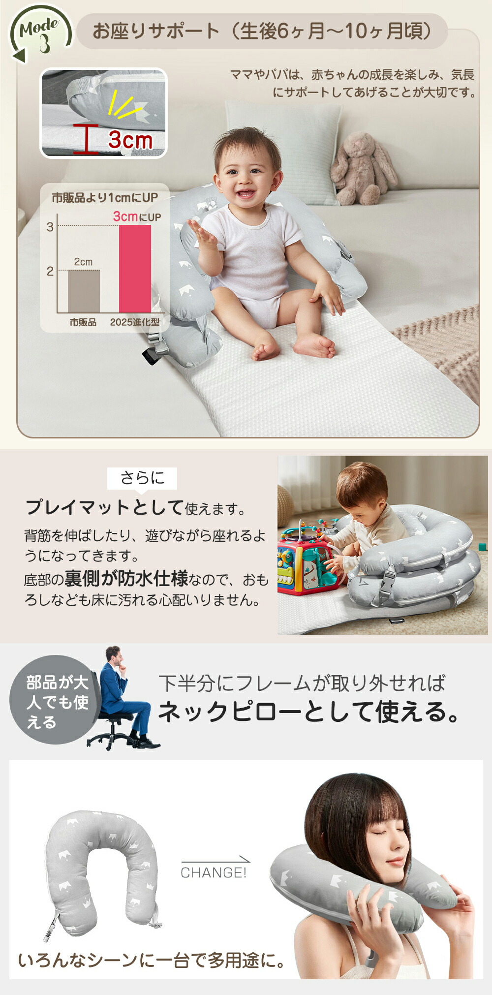 楽天市場】ベッドインベッド 新生児 添い寝ベッド 赤ちゃん ベッドイン