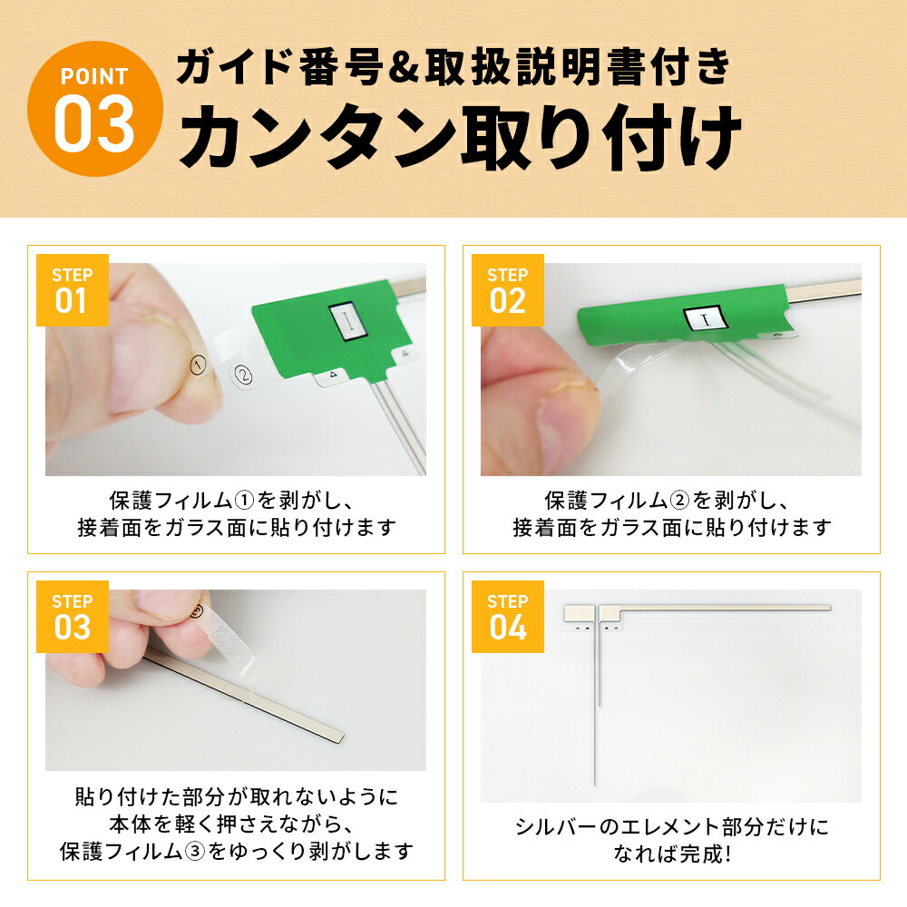 楽天市場】フィルムアンテナ 純正品質 4本 クリーナー セット 三菱