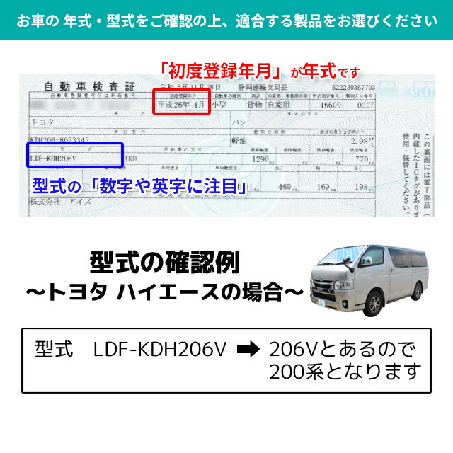楽天市場】ハイエース200系 4型 5型 ワイド スーパーロング [H26.01