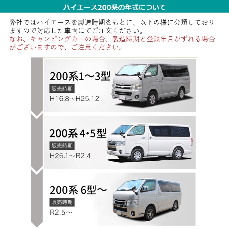 楽天市場】ハイエース200系 4型 5型 標準幅 ロング [H26.01〜R02.04