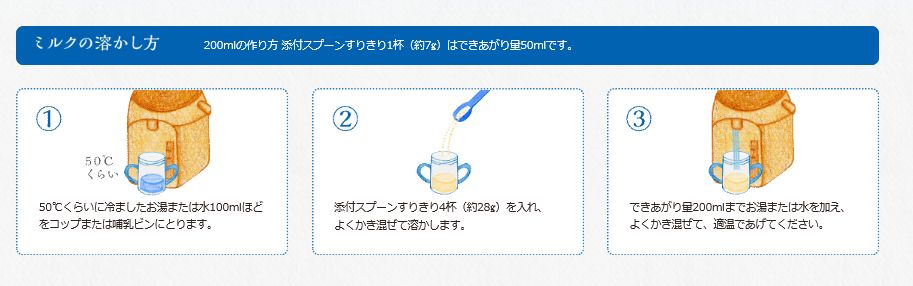 楽天市場】【ケース販売 和光堂】ミルク フォロアップぐんぐん8缶入り