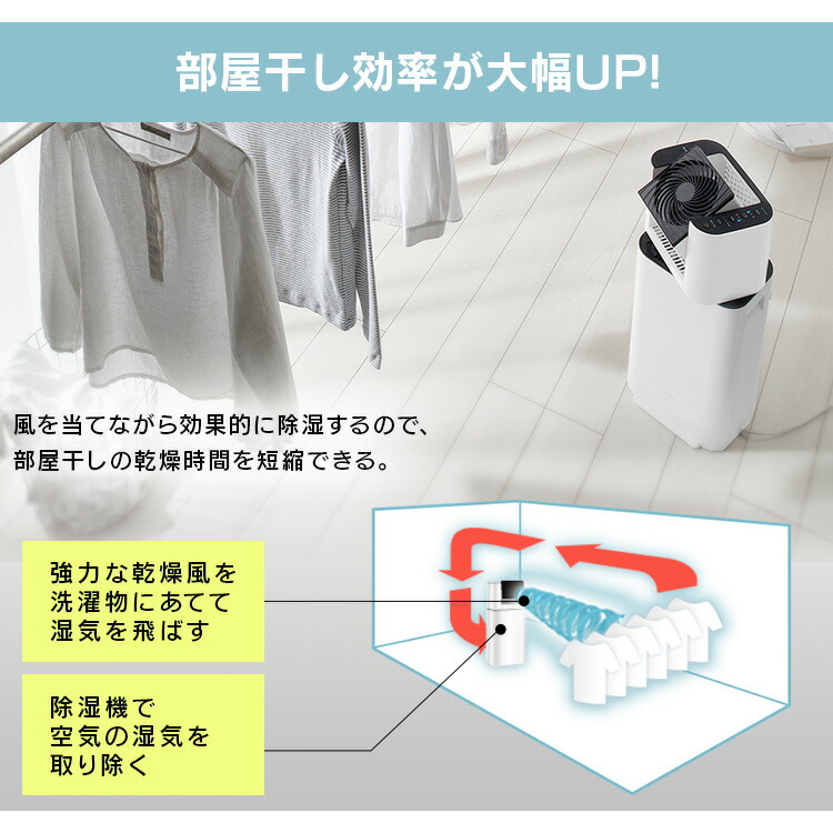 楽天市場】除湿機 サーキュレーター アイリスオーヤマ 衣類乾燥機
