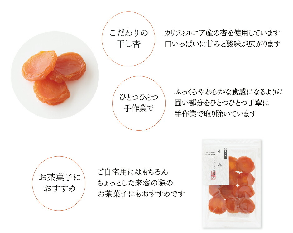 楽天市場】生杏.＜銀座あけぼの お菓子 おやつ お土産 贈り物 自宅用