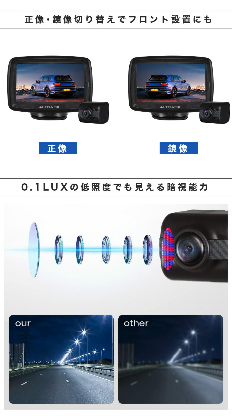 楽天市場】バックモニター バックカメラ 車載モニター セット