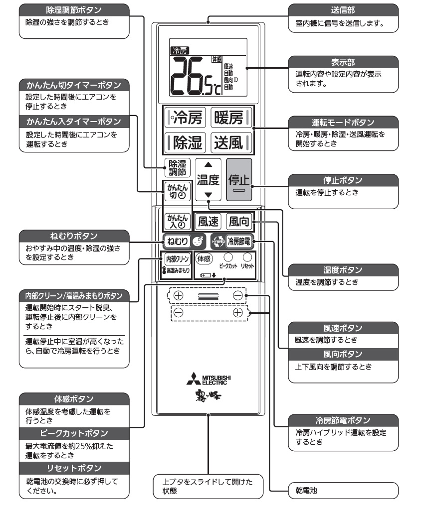 楽天市場】三菱 ルームエアコン 霧ヶ峰用 リモコン ABS221(M21 EGD 426