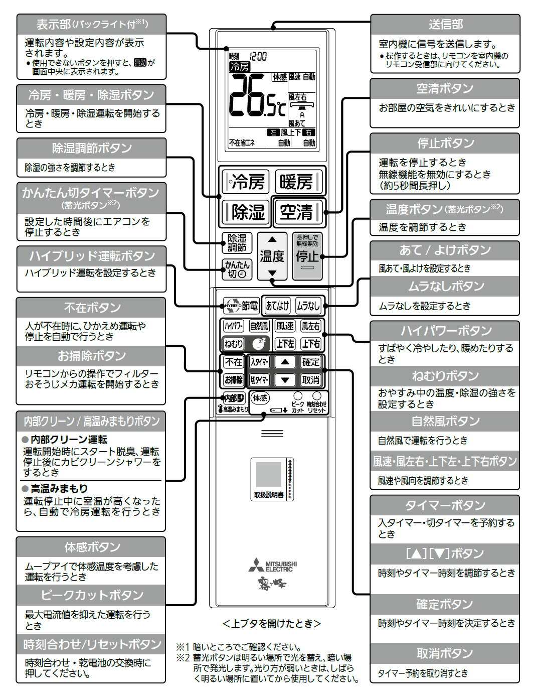 楽天市場】三菱 ルームエアコン 霧ヶ峰用 リモコン ADS232(M21 EH1 426
