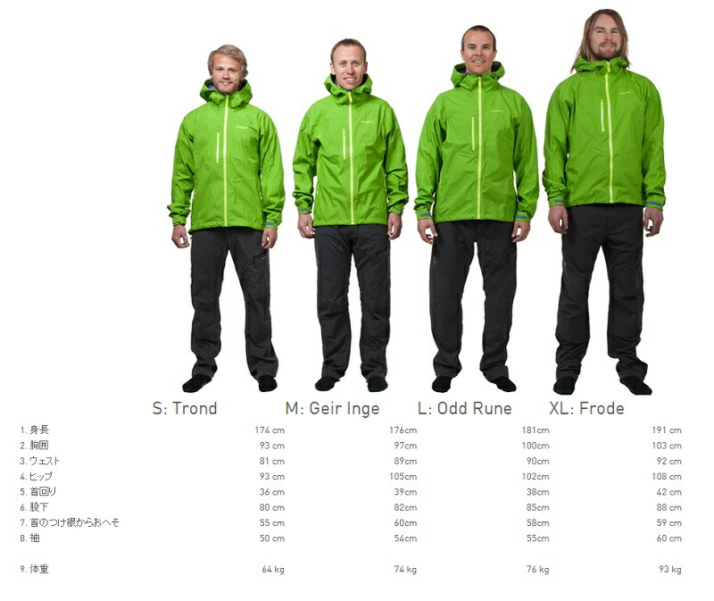 楽天市場】ノローナ NORRONA lyngen driflex3 Pants Men Birch Green