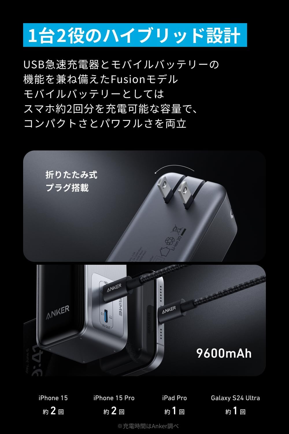 楽天市場】【期間限定セール実施中 3/11まで】Anker Prime Power Bank