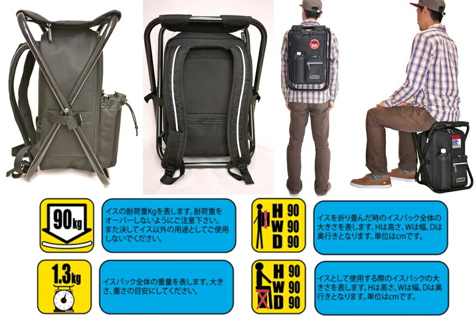 楽天市場】ISPACK IS-4WD12 爆走兄弟レッツ&ゴー!! WGP FIMAイスパック