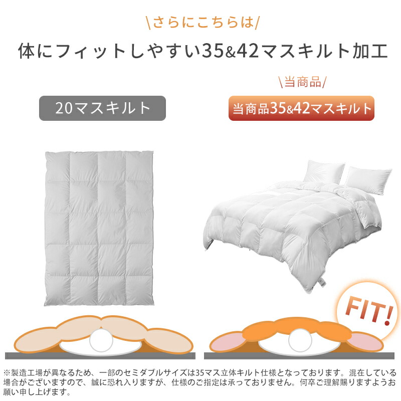 楽天市場】完売御礼☆楽天1位受賞☆高級ホテル仕様 掛け布団 羽毛の