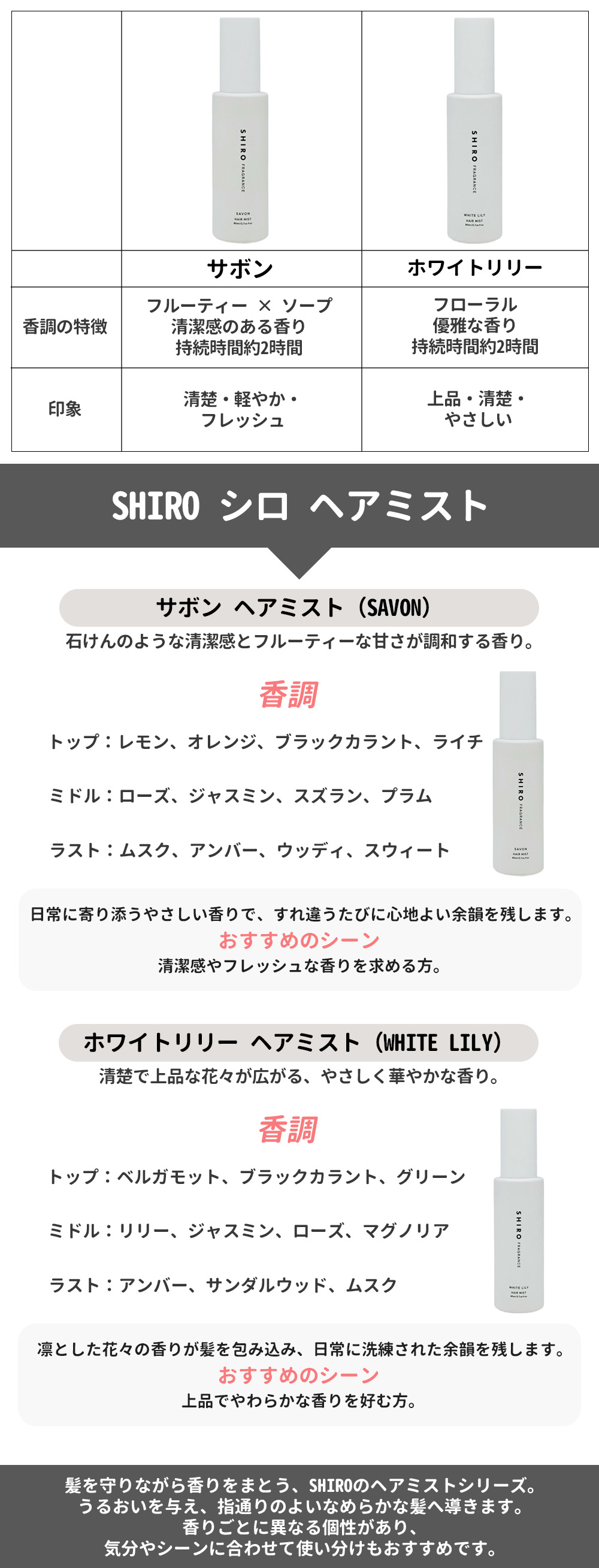 楽天市場】【箱なし】SHIRO shiro シロ ホワイトリリー サボン