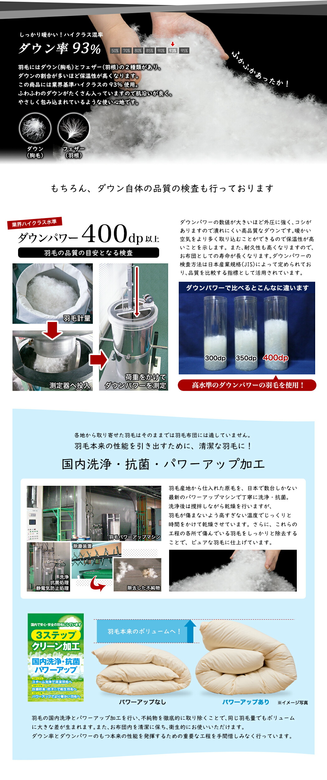 楽天市場】【楽天SS 10%OFF 3/11 1:59終了】高級 羽毛布団 《シルク