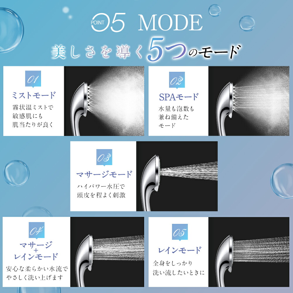 楽天市場】【最大P47倍＆クーポン⇒4,180円】 シャワーヘッド マイクロ