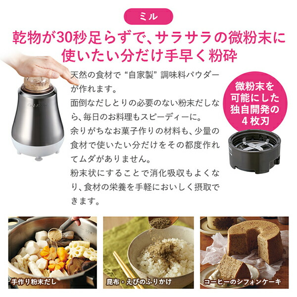 楽天市場】＼10%OFFクーポン／ ミキサー ブレンダー ドクター