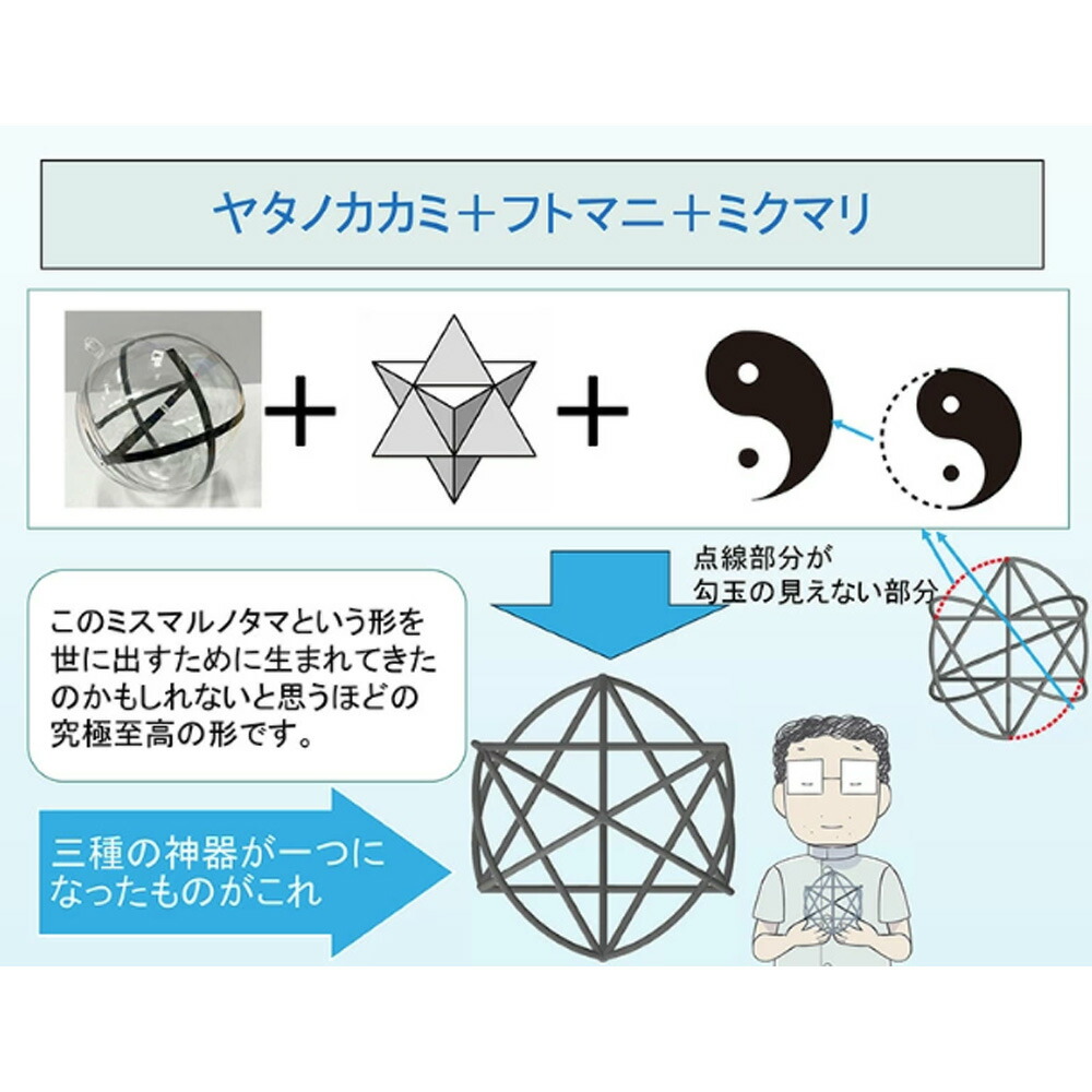 楽天市場】ミスマルノタマ 模型シリーズ カタカムナ 3Dカバラ ユニカ