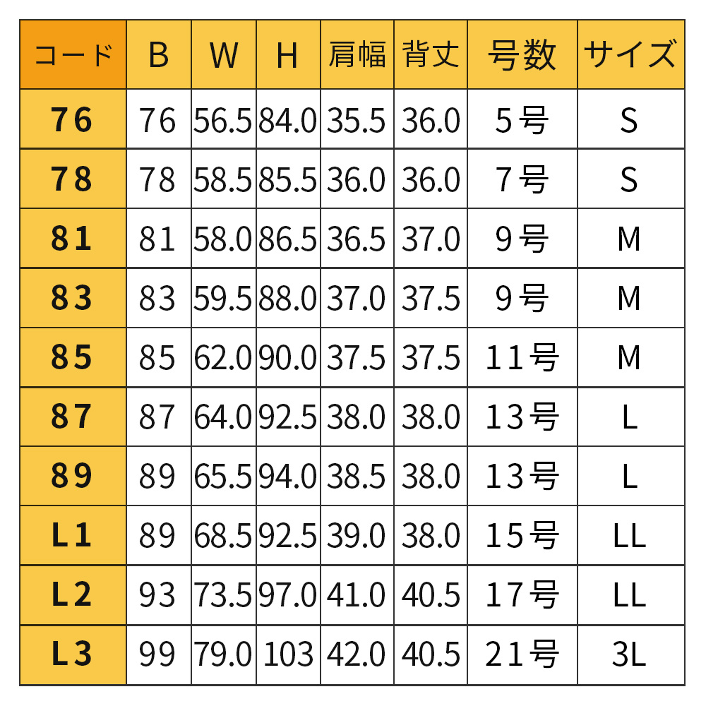楽天市場】日本製 KIIYA キイヤ 洋裁用トルソー レディースボディ