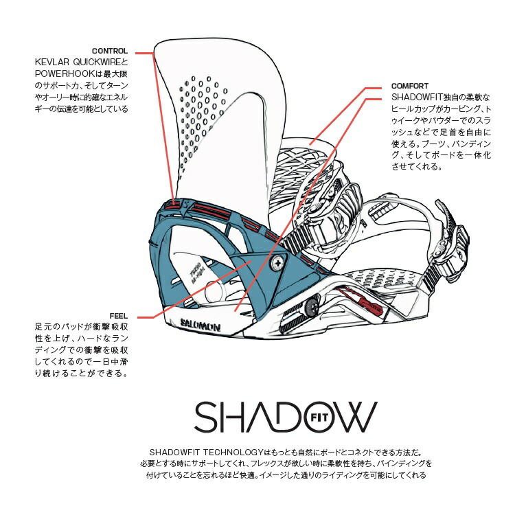 楽天市場】 SALOMON HOLOGRAM BINDING カラー:BLACK / サロモン