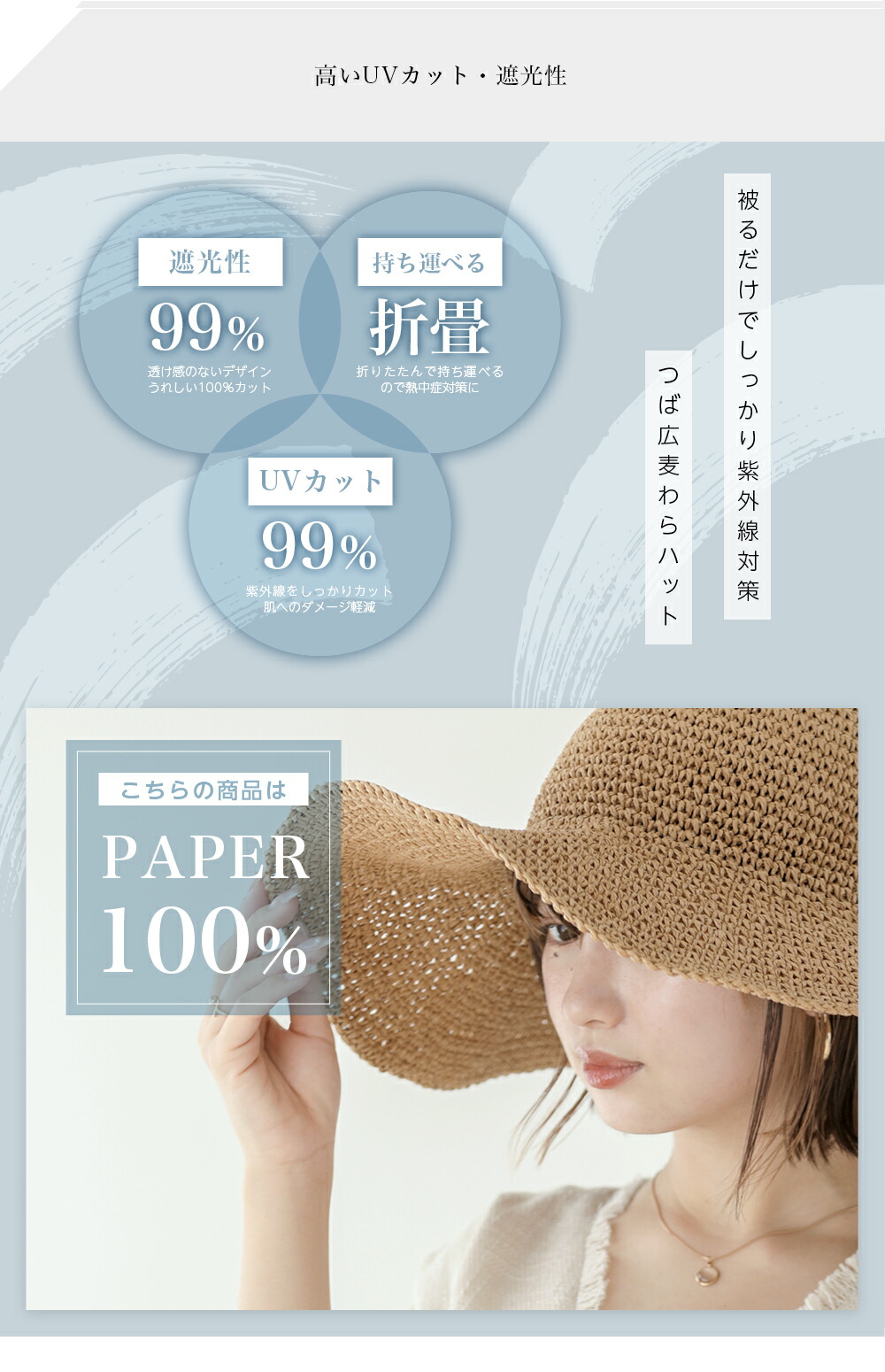 楽天市場】【楽天P20倍】【クーポンで50%OFF】麦わら帽子 レディース