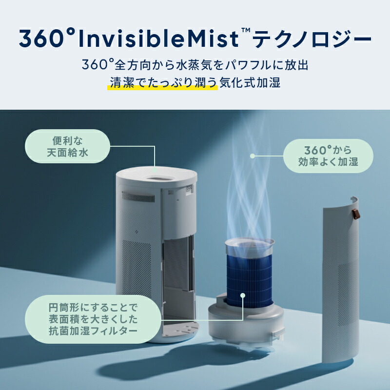 楽天市場】【クーポンで35,900円!】空気清浄機 ブルーエア 2-in-1 加湿