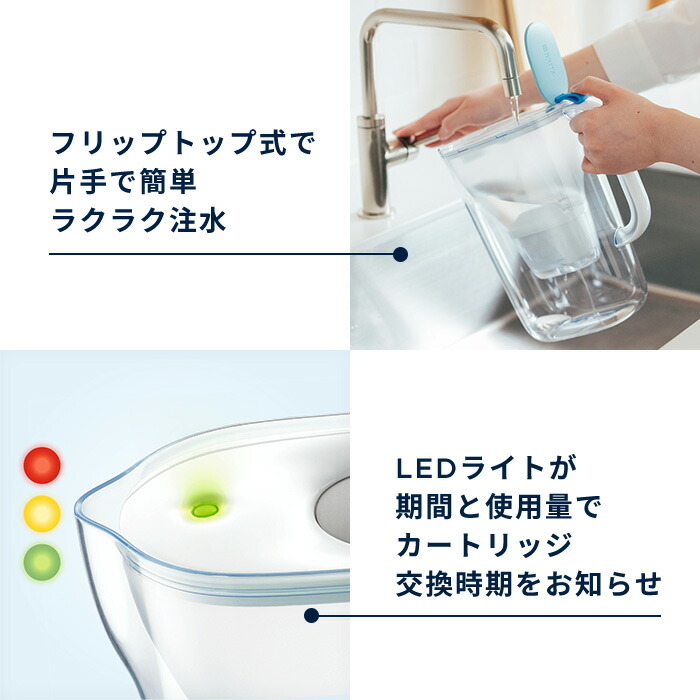 楽天市場】【10％OFFクーポン＋ポイント10倍！3/4 20:00〜3/11 1:59