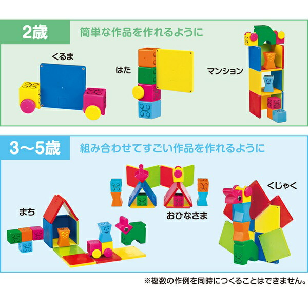 楽天市場】ピタゴラス BASIC 1歳の知育ピタゴラス people（ピープル