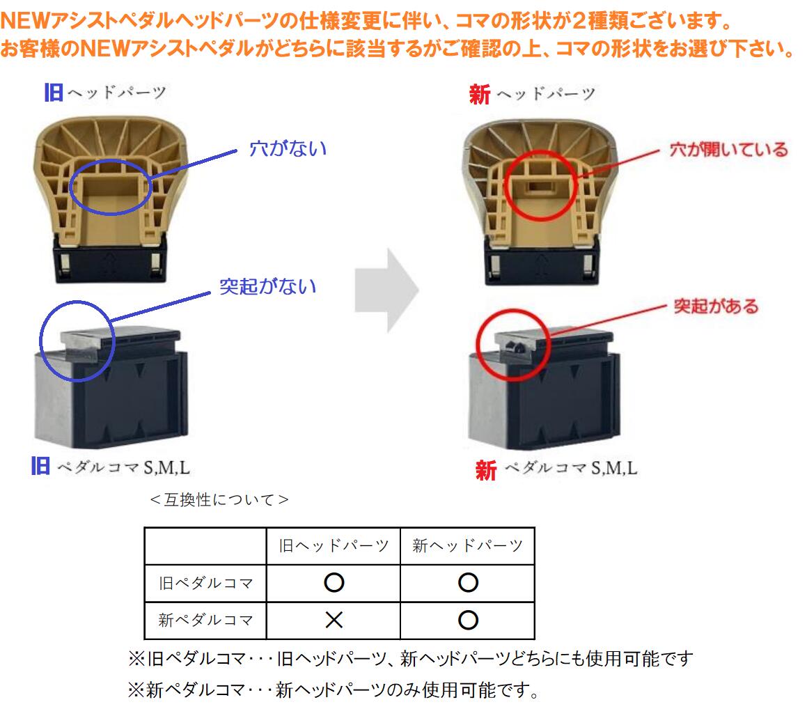 楽天市場】yoshizawa NEWアシストペダル 23-ASP用追加コマ ペダルコマ