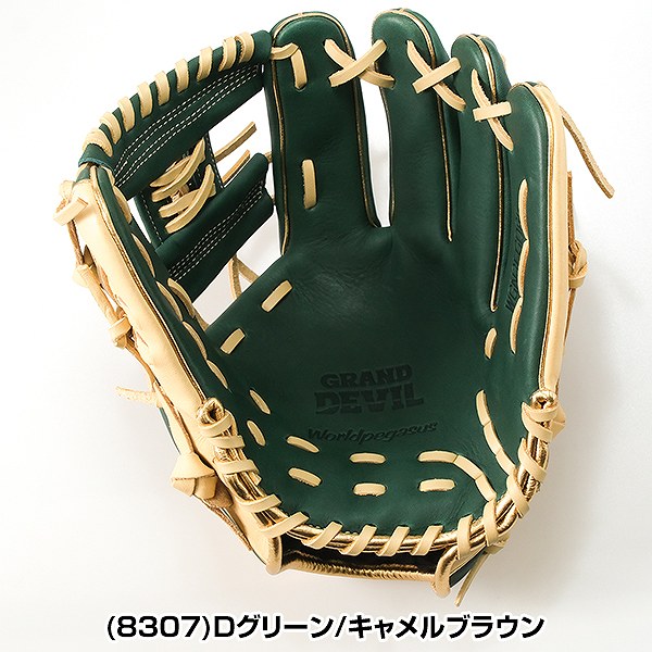 楽天市場】【交換往復送料無料】 野球 グローブ 軟式 大人 右投げ