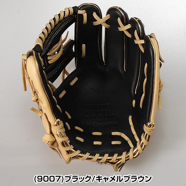 楽天市場】【交換往復送料無料】 野球 グローブ 軟式 大人 右投げ