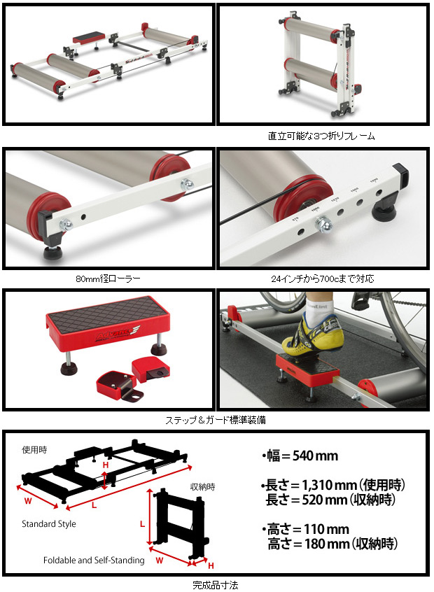 楽天市場】ミノウラ モッズローラー MINOURA MOZ-Roller 3本ローラー台