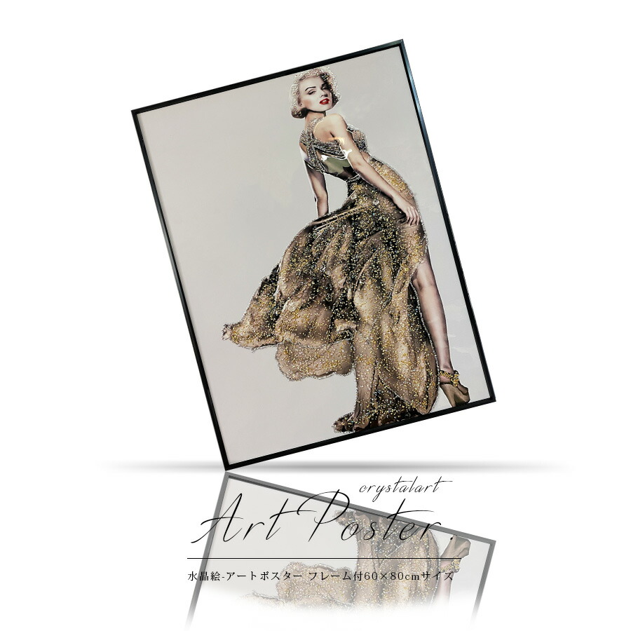 楽天市場】アートパネル アートポスター マリリンモンロー おしゃれ