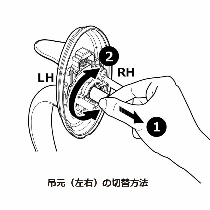 楽天市場】クイックセット エントリーセット チェルシー ライフタイム