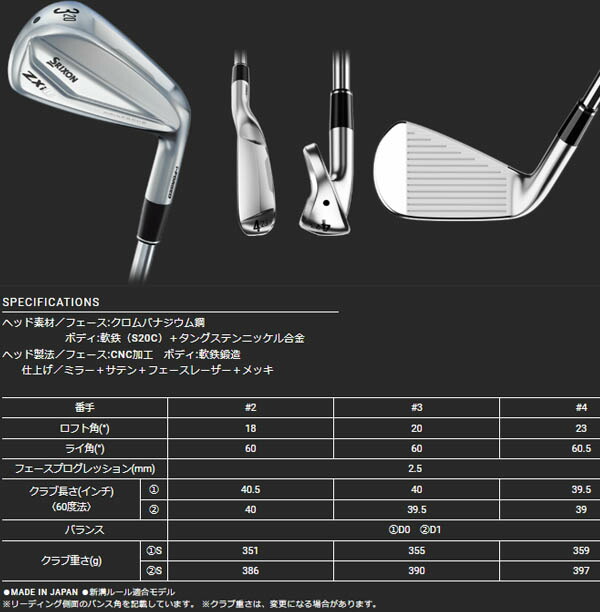 楽天市場】【24年モデル】 ダンロップ スリクソン ZXiU ユーティリティ