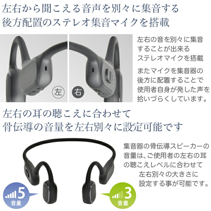楽天市場】【楽天SALEポイント20倍】骨伝導 ステレオ 集音器 福耳 Airy