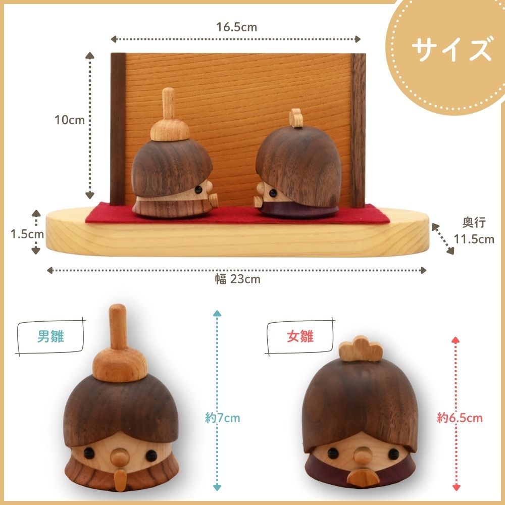 楽天市場】【最大2000円クーポン配布中】 こまむぐ どんぐりころころ