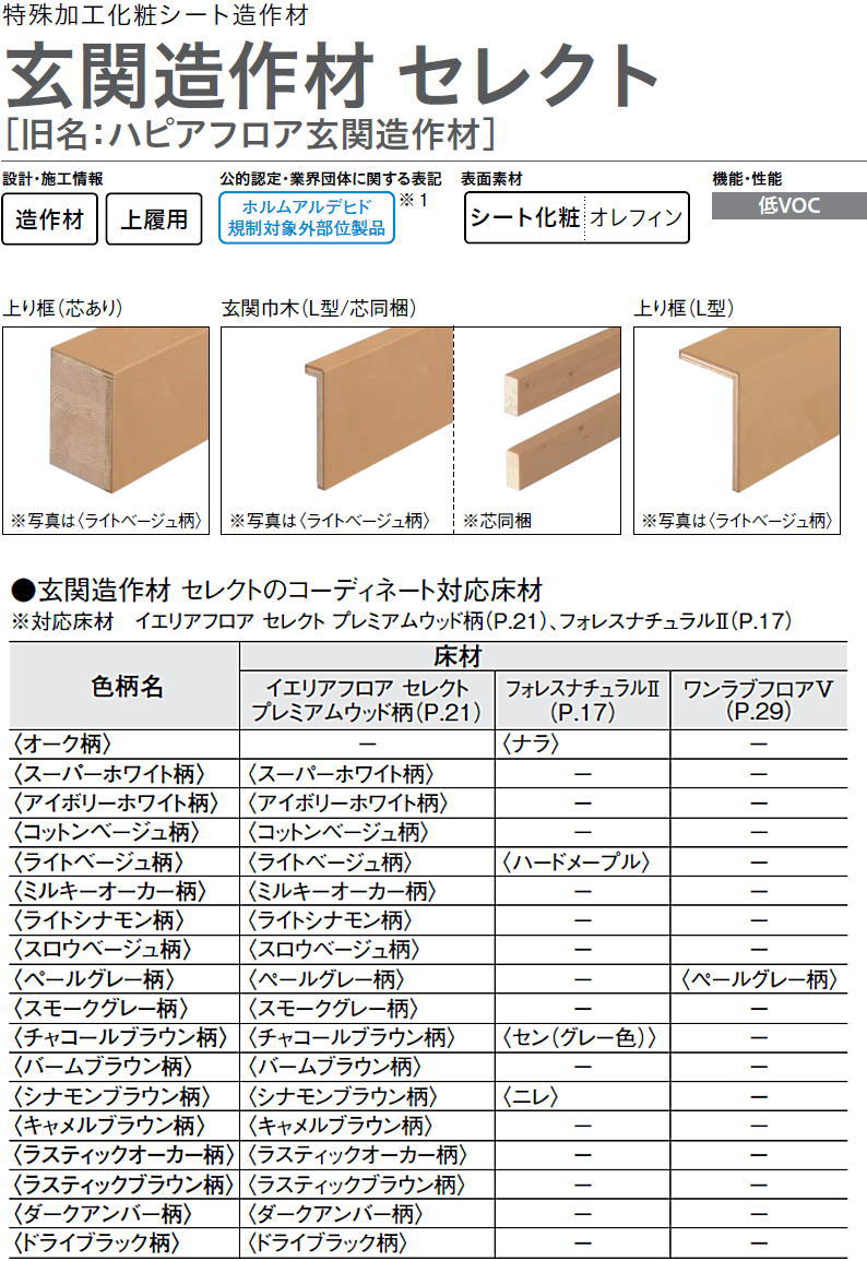 楽天市場】【全品対象200円OFFクーポン】上り框（芯あり）2950mmタイプ