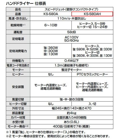 楽天市場】LIXIL ハンドドライヤー スピードジェット 壁取付