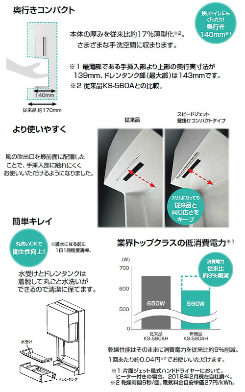 楽天市場】LIXIL ハンドドライヤー スピードジェット 壁取付