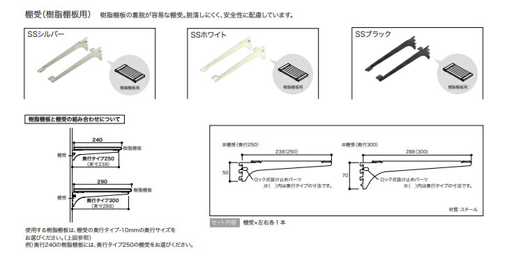 楽天市場】南海プライウッド アームハング棚柱SS 棚受 樹脂棚板用 奥行