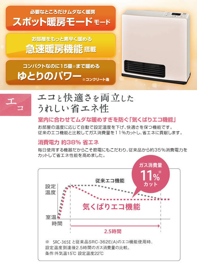 楽天市場】【在庫あり・3年保証】[SRC-365E 13A] 【2025年製