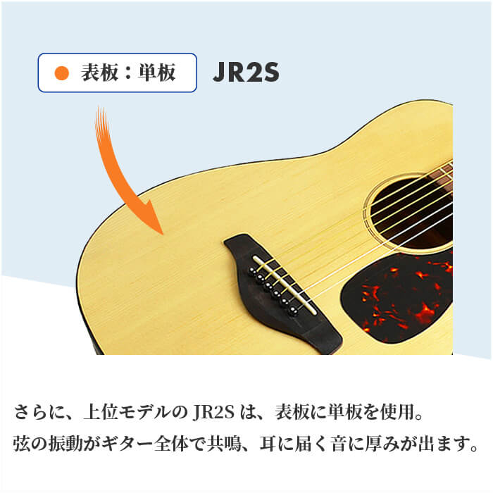 楽天市場】アコースティックギター 初心者 セット ミニギター YAMAHA