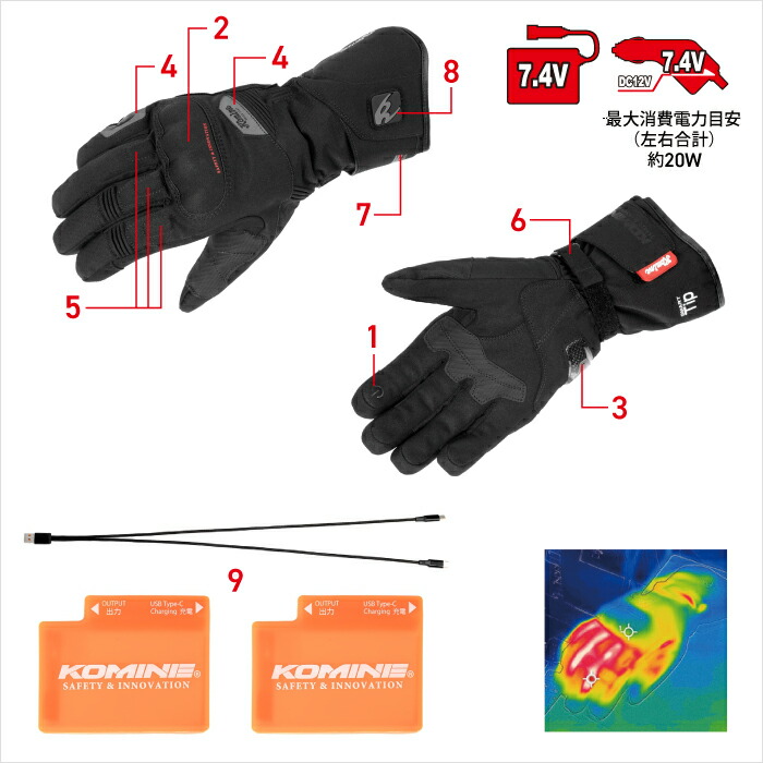 楽天市場】コミネ EK-219 プロテクトモーターサイクルヒートグローブ