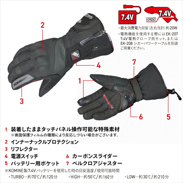 楽天市場】【電源別売り】電熱グローブ コミネ GK-804 エレクトリック