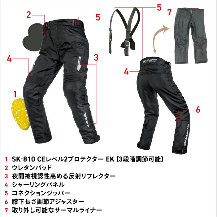 楽天市場】コミネ バイクパンツ PK-934 プロテクトウインターパンツ