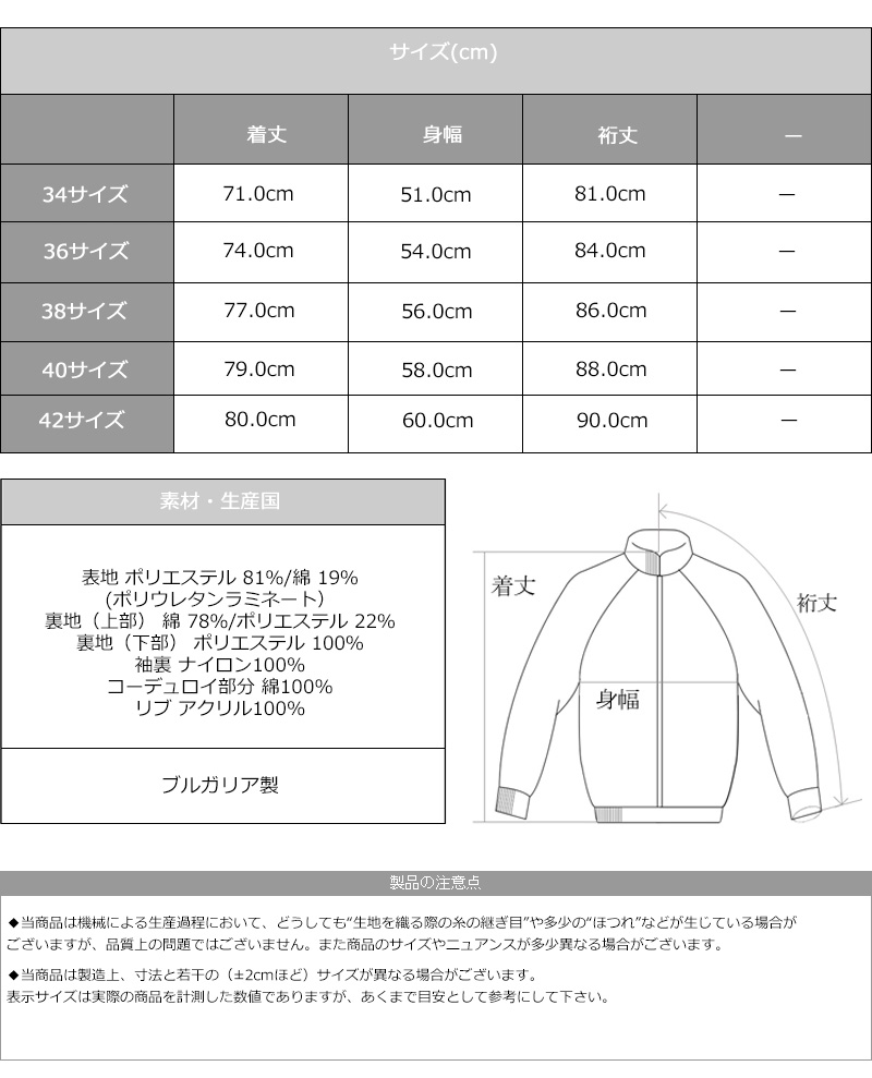 楽天市場】[期間SALE] Barbour/バブアー ビデイルジャケット BEDALE SL
